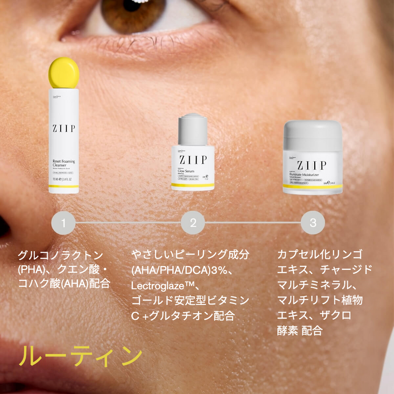 ZIIP HALO Glass Skin ルーティン