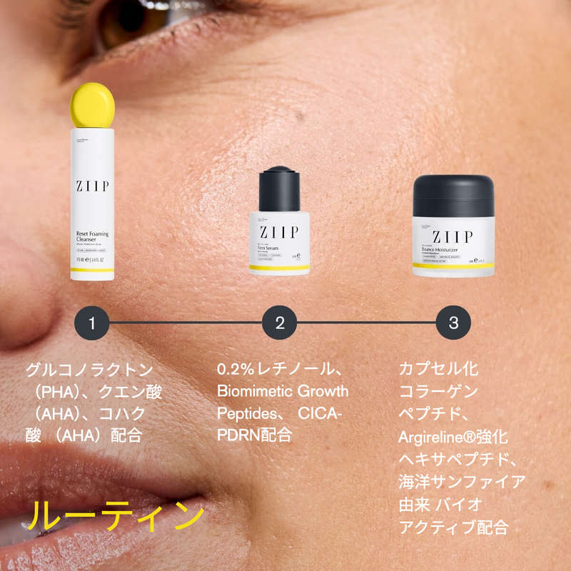 Pro Collagen コンプリートルーティン